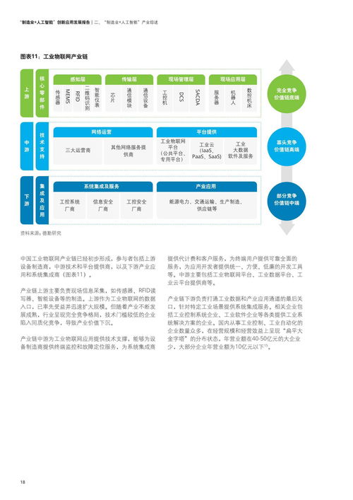 德勤《制造業(yè)人工智能創(chuàng)新應(yīng)用發(fā)展報(bào)告2021》 AI軟件開發(fā)重塑產(chǎn)業(yè)格局